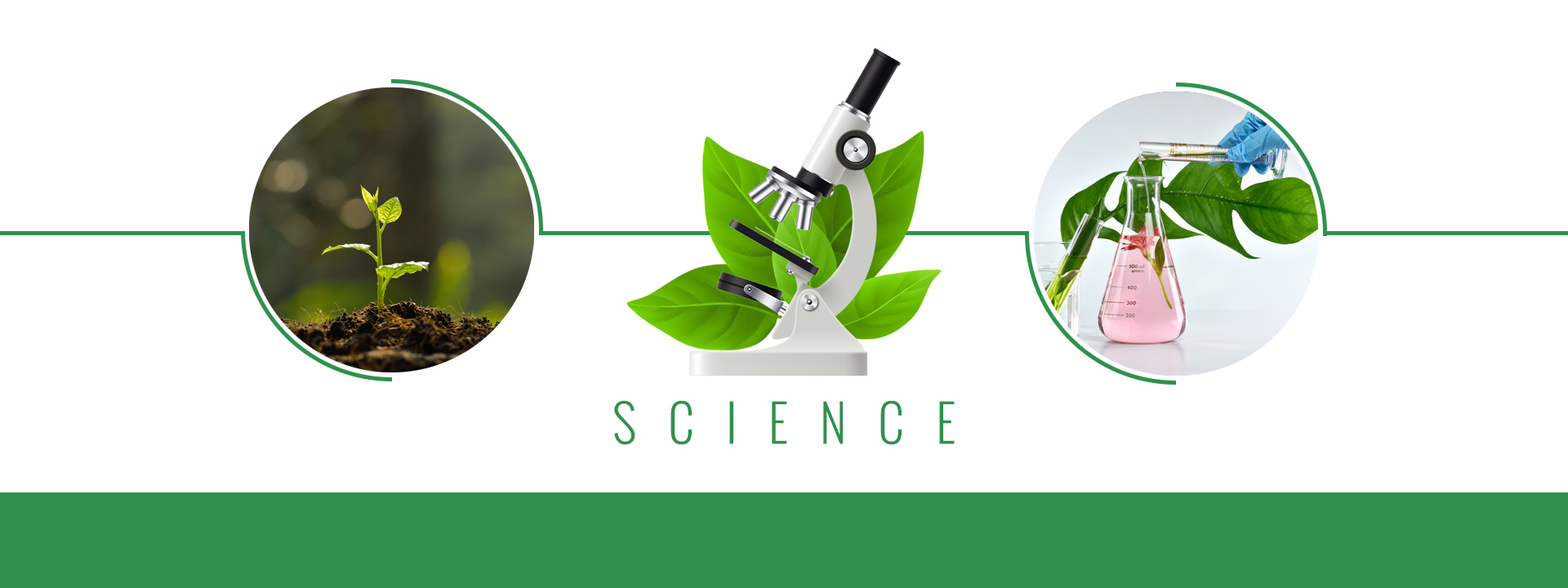 Science Behind SK Botanicals